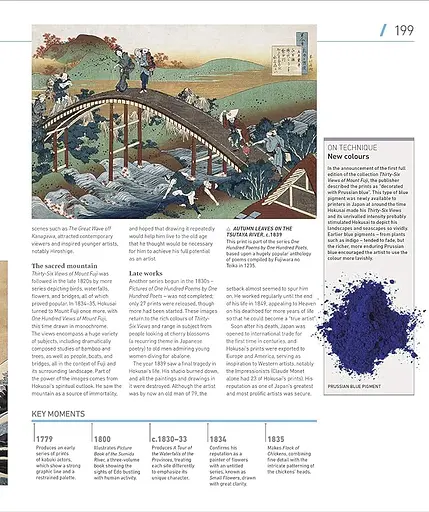 Artists. Their Lives and Works - фото 10