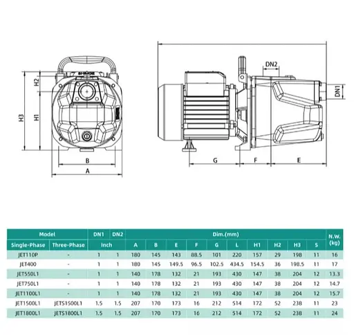 Відцентровий насос Shimge JET1100L1 1.1кВт, Нmax = 48м, Qmax = 90л/мин - фото 3