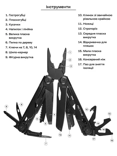 Мультитул Active Batman - фото 4