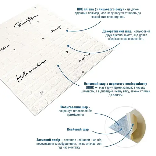 Панель стінова 3D Wall Sticker 700х700х4 мм Напис із сріблом SW-00001980 - фото 3