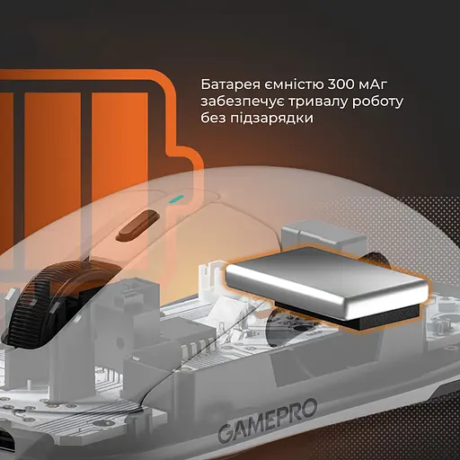 Мышь GamePro Genesis Airmaster White (GM167W) [150897] - фото 15