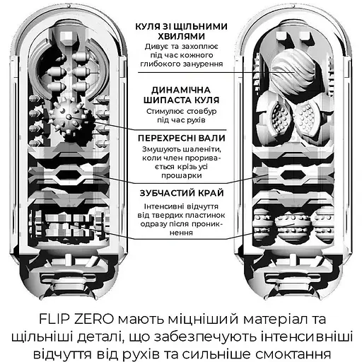 Мастурбатор Tenga Flip Zero Black - фото 3