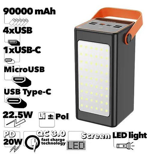 Зовнішній акумулятор Hoco J107 90000mAh PD20W+QC3.0 із лампою 22.5W (Чорний)Зовнішній акумулятор Hoco J107 90000mAh PD20W+QC3.0 із - фото 4