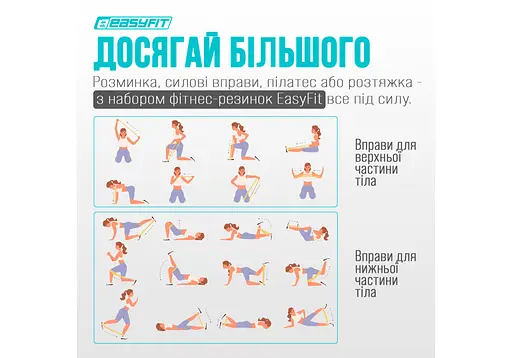 Гумки для фітнесу EasyFit набір 7 шт. (EF-1814) - фото 5