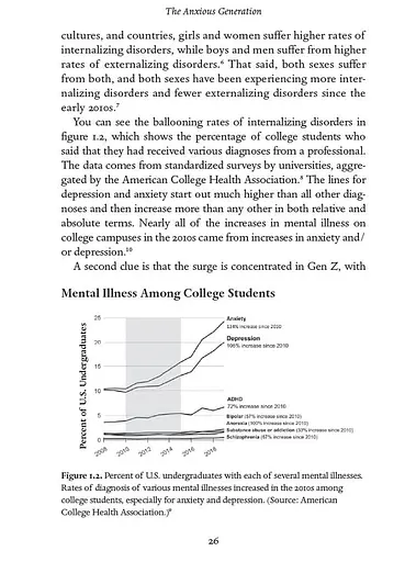 The Anxious Generation. How the Great Rewiring of Childhood Is Causing an Epidemic of Mental Illness - фото 26