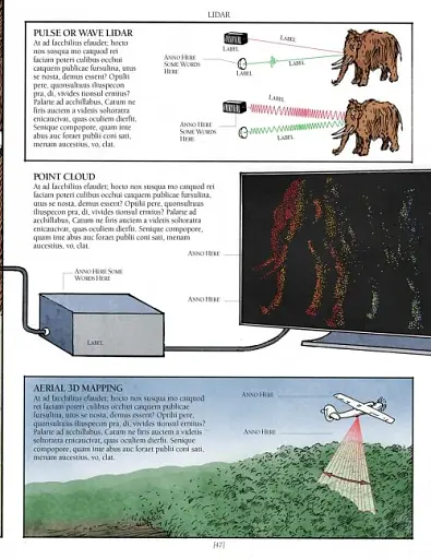 The Way Things Work - фото 3