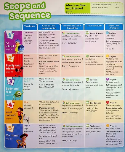 My Disney Stars and Heroes 1. Student's Book with eBook - фото 2