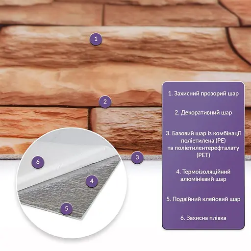 Самоклеящаяся стеновая PET плитка 600х300х2мм SW-00002329 - фото 2