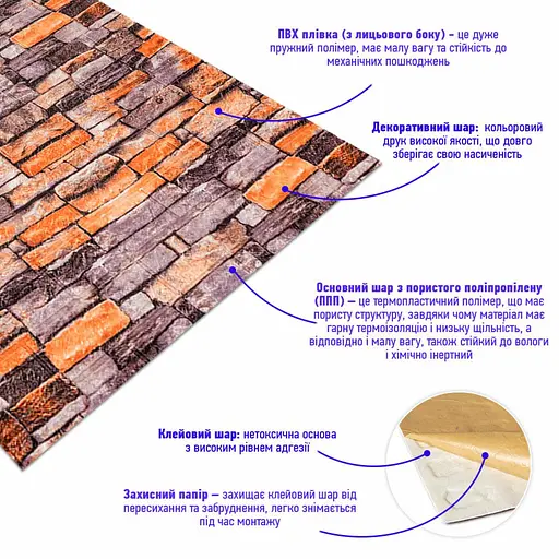 Самоклеющийся 3D панель песчаник Екатеринославский кирпич 19600x700x3мм SW-00001735 - фото 3