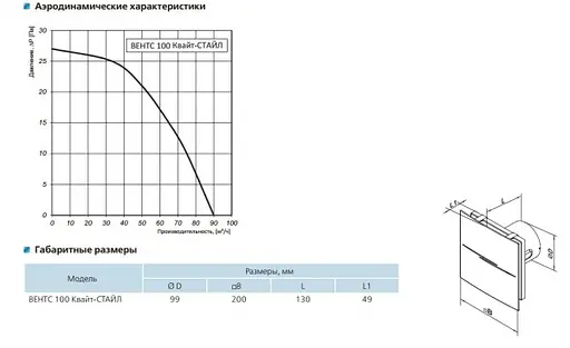 Декоративный малошумный вентилятор Vents 100 Квайт-Стайл Т - фото 5