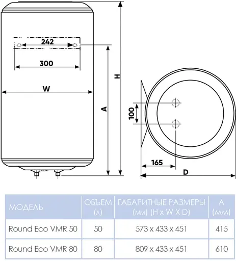 Бойлер Atlantic Round Eco VMR 80 1200W мокрый медный ТЭН 30412 - фото 7