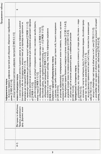 Я досліджую світ. 2 клас. І семестр. Орієнтовний календарно-тематичний план до підручника Інни Большакової, Марини Пристінської - фото 4