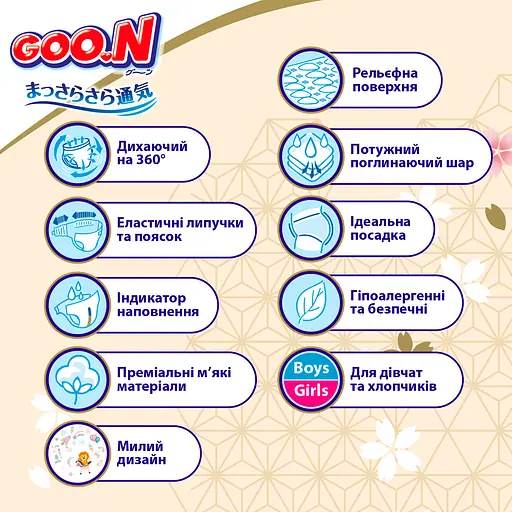Упаковка підгузків для дітей Goo.N Premium Soft 2 S (3-6 кг) на липучках унісекс 140 шт. (70 шт. х 2 шт.) - фото 6