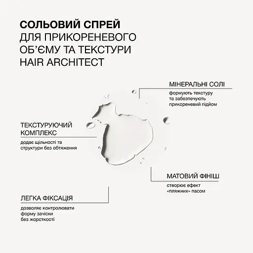 Спрей для волос Triology. Hair Architect солевой для прикорневого объема и текстуры 200 мл - фото 3