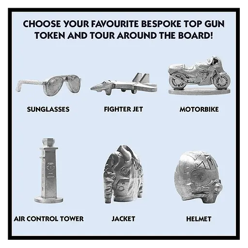 Настольная игра Top Gun Monopoly Winning Moves UK - фото 9