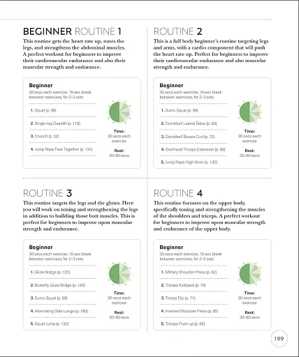 Science of HIIT - фото 18