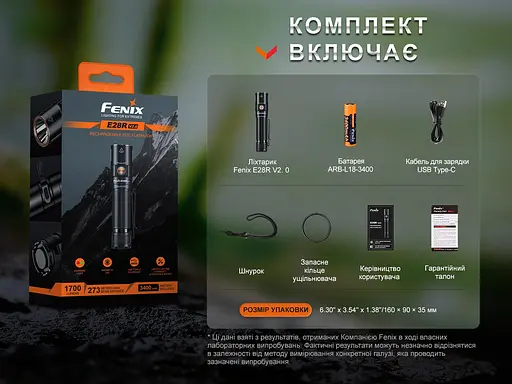 Ручной фонарик Fenix E28R V2.0 1700лм Type-C (Черный) - фото 10