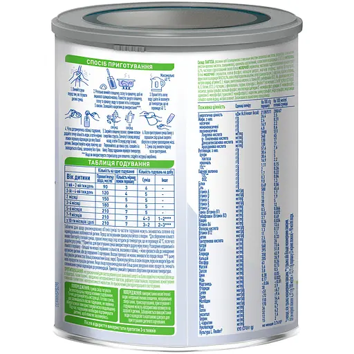 Уцінка. Харчовий продукт для спеціальних медичних цілей суха суміш "NAN® ExpertPro Total Comfort 1" для дітей з народження - фото 3