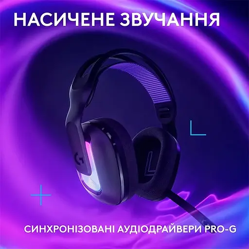 Гарнитура Logitech G522 LightSpeed Wireless Gaming Headset Black (981-001544) - фото 6
