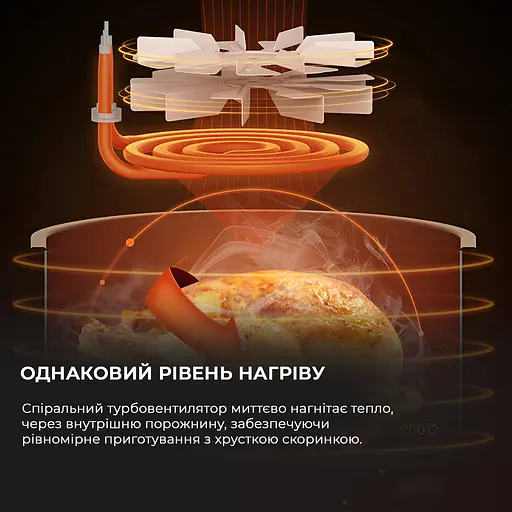 Мультипечь аэрофритюрница Deerma KZ100 DEM-KZ100 - фото 10