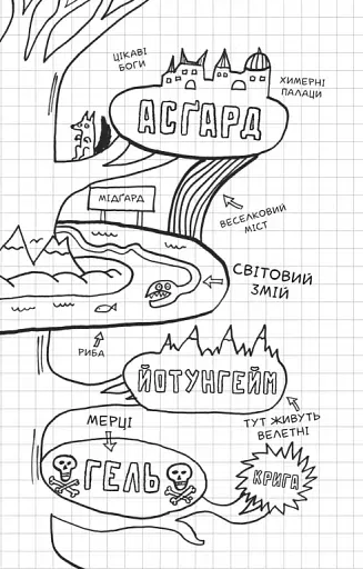 Локі. Посібник поганого бога «Як стати хорошим» - фото 5