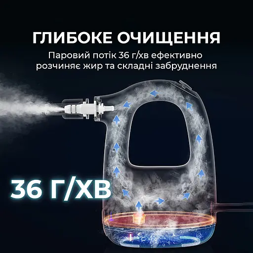 Пароочиститель Deerma Handheld Steam Cleaner DEM-ZQ01 ручной - фото 7