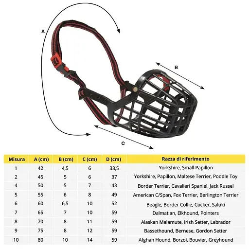 Намордник Croci №5 для фокс, американского спаниеля пластиковый 55х6х8 см - фото 2