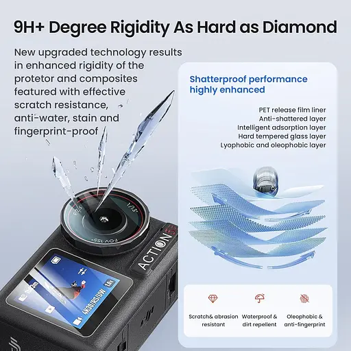 Защитное стекло aMagisn AA17-A для DJI Osmo Action 5 Pro [143713] - фото 5