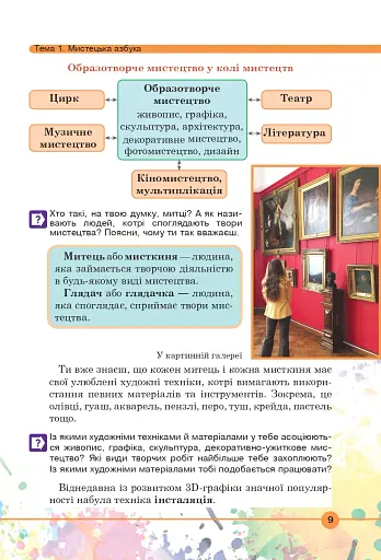 Мистецтво. Підручник інтегрованого курсу для 5 класу - фото 8