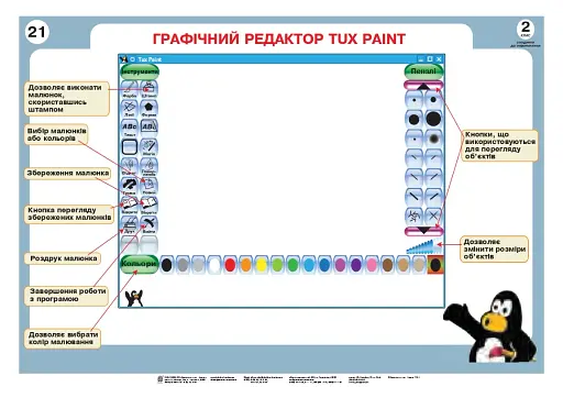 Інформатика в таблицях. 2 клас - фото 6