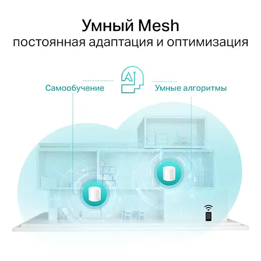 Mesh-система TP-Link mesh Deco X60 AX3000 1Pc White 802.11ax (Deco-X60-1-pack) - фото 4