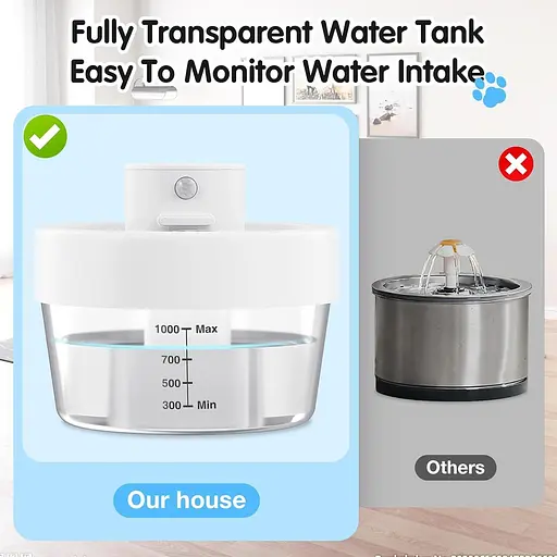 Фонтан з водою для кішок, фонтанчики для кішок для пиття, що перезаряджаються, автоматичний дозатор води для кішок - фото 3