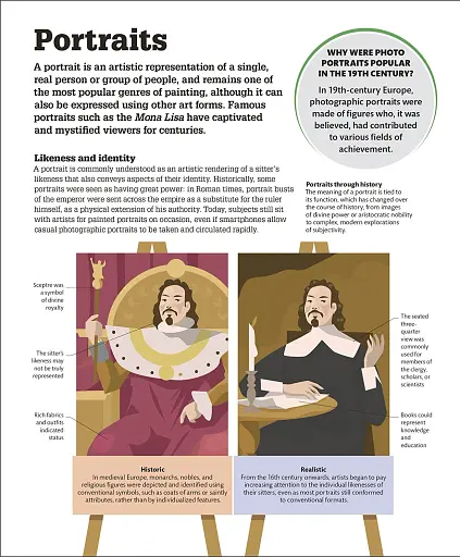 How Art Works - фото 7