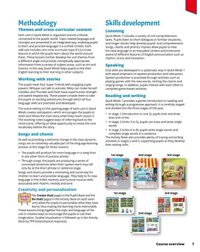 Quick Minds 1. Teacher's Book (for Ukraine, НУШ) - фото 6