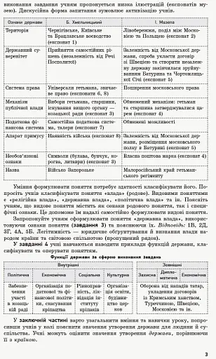 Основи правознавства. 9 клас. Компетентнісно орієнтовані завдання. Посібник для вчителя - фото 4