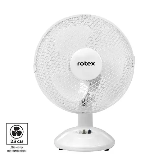 Вентилятор RAT01-E - фото 4