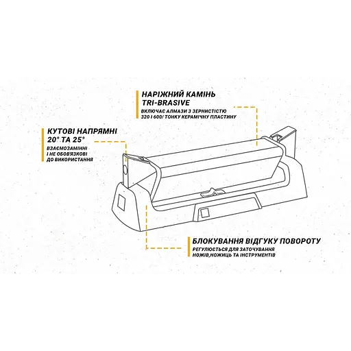 Точилка механическая Work Sharp Benchstone Sharpener WSBCHBSS-I - фото 6