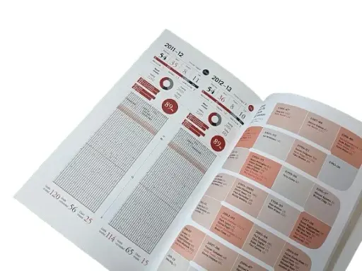 Leading: Lessons in leadership from the legendary Manchester United manager - фото 2