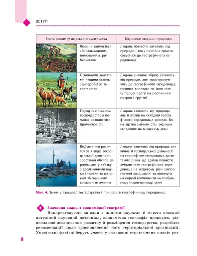 Географія. Підручник для 9 класу - фото 8