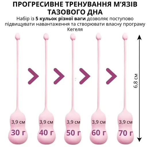 Набор вагинальных шариков I’MCUM Kegel Evolution 5 шт Розовый (IM-KGE002) - фото 4
