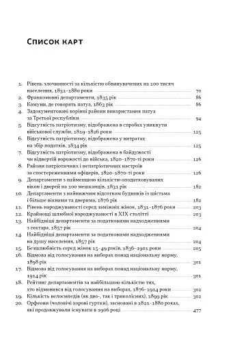 Із селян у французи. Творення модерної нації - фото 5