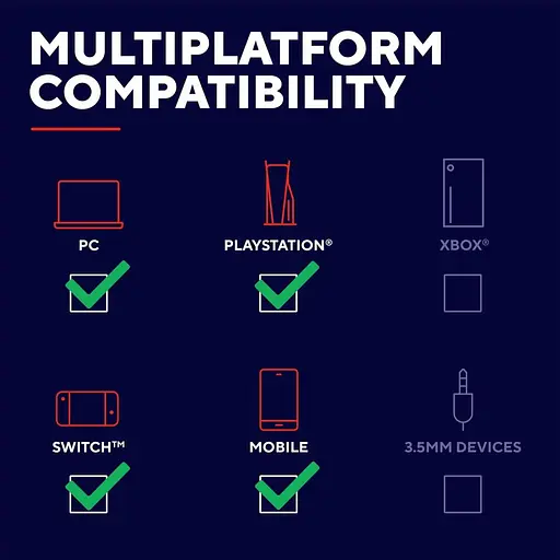 Навушники Trust TWS GTX 409 Oxxie Earbuds BT 5.3, ENC SBC Mic White (25478_TRUST) - фото 15