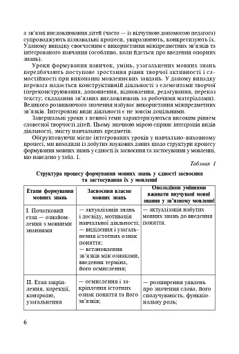 Інтегровані уроки рідної мови й мовлення. 1-4 клас. Посібник для вчителя - фото 5