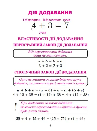 Математика в схемах і таблицях. Довідник учнів 1-4 класів - фото 4