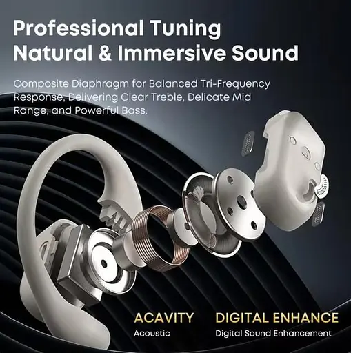 Бездротові спортивні Bluetooth навушники Langsdom TS17 Open-Ear з спрямованим звуком і мікрофоном Бежевий - фото 6