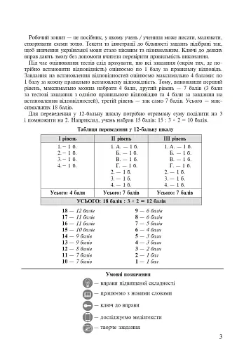 Українська мова. 6 клас. Робочий зошит. Частина 2 (за модельною програмою Голуб Н.Б., Горошкіної О.М.) - фото 2