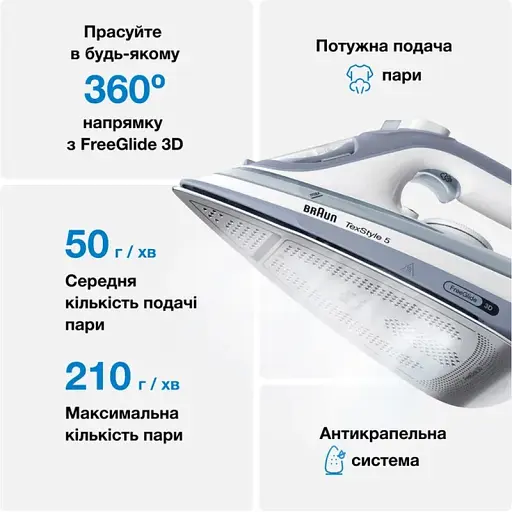 Праска BRAUN SI 5078 GY - фото 7