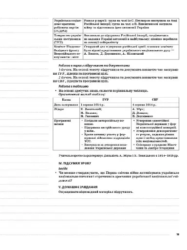 Мій конспект. Історія України. 10 клас. Рівень стандарту - фото 5