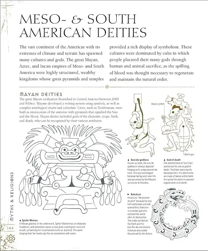 Signs & Symbols - фото 6