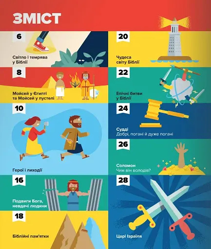 Біблія в інфографіці для дітей. Частина 2 - фото 2